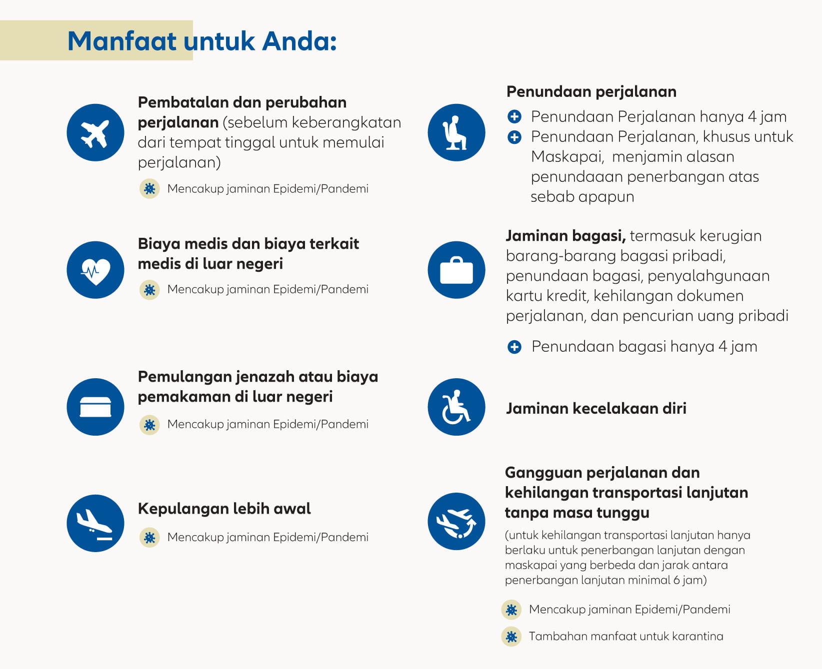 asuransi perjalanan group allianz